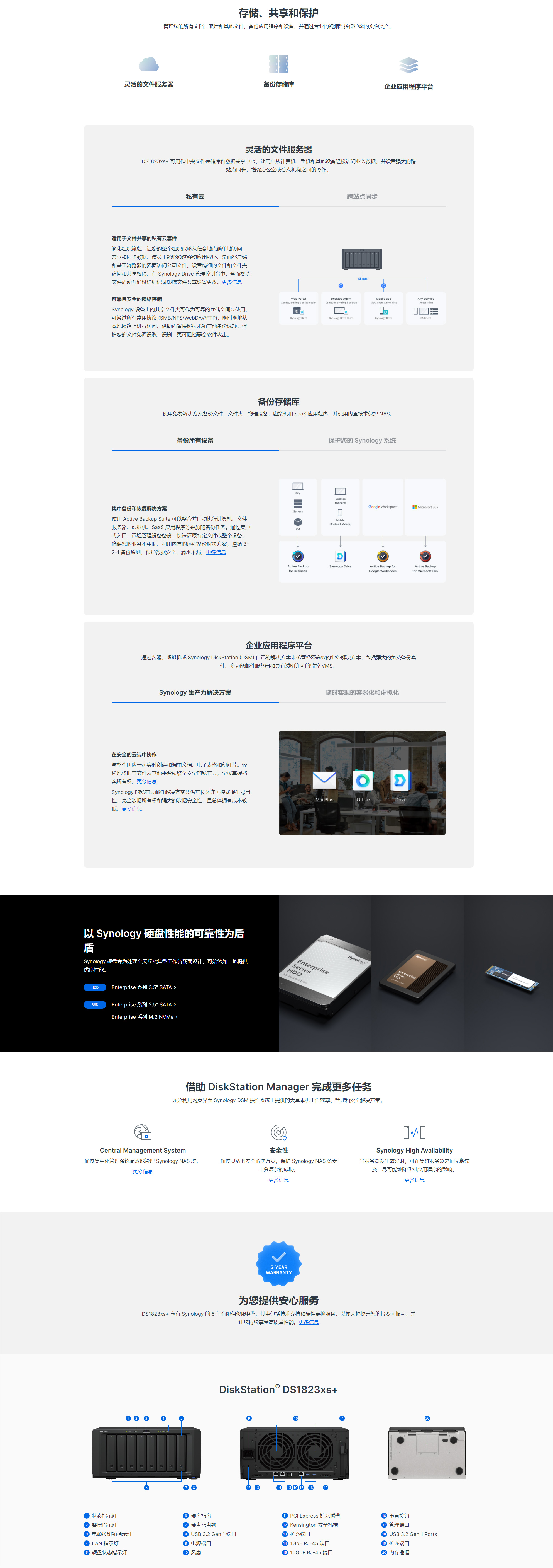 DS1823xs+詳情2.jpg