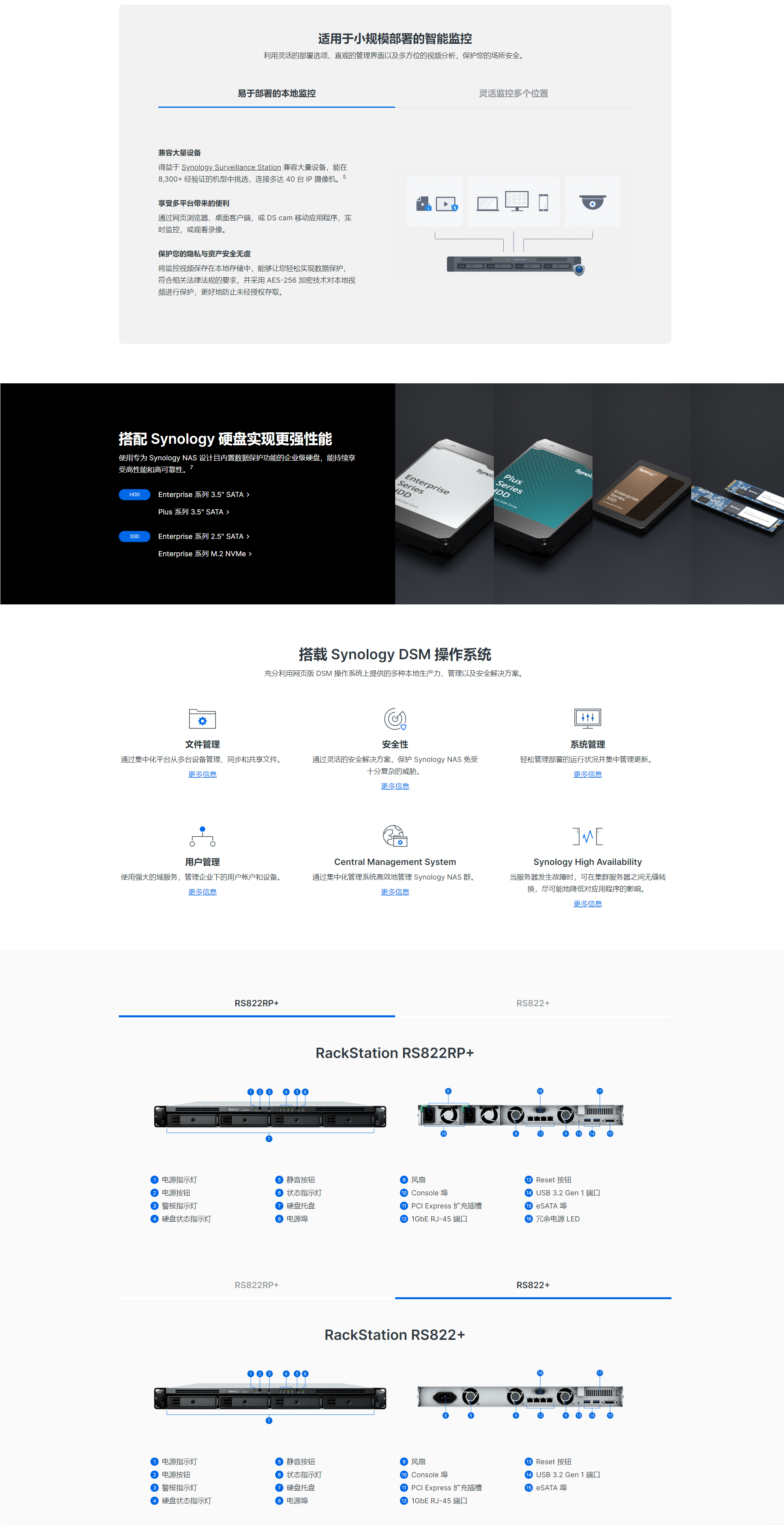 RS822RP+詳情1.jpg